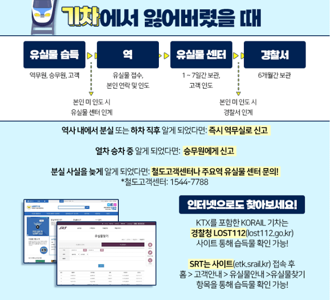 기차에서 분실물찾는방법