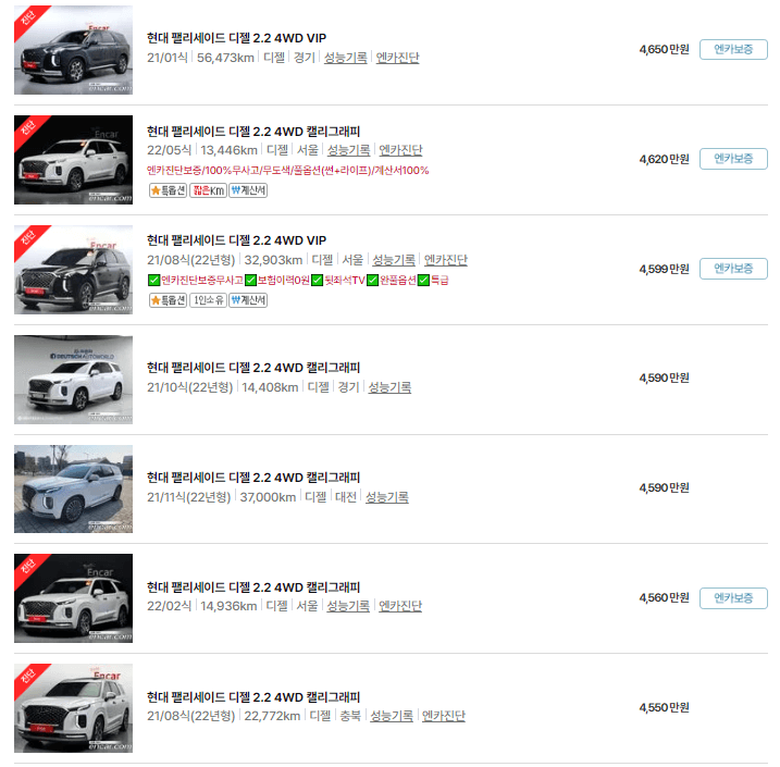 팰리세이드 디젤 4WD(18년 ~ 현재) 중고차 가격