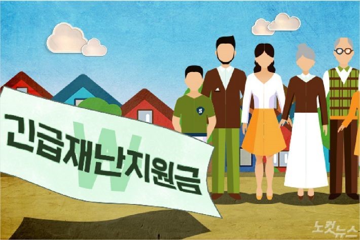 특고 프리랜서 지원금 내용 정리 제3차 재해지원금 대상 지급 시기의 자영업자 2