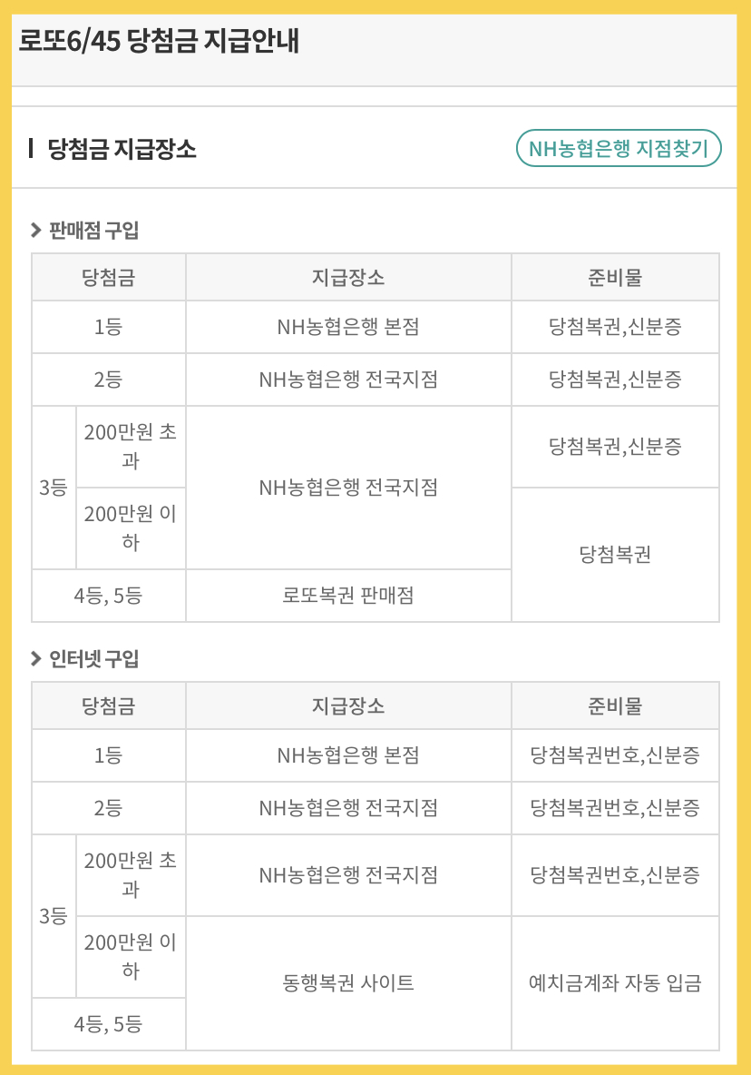 양덕복권방 이미지