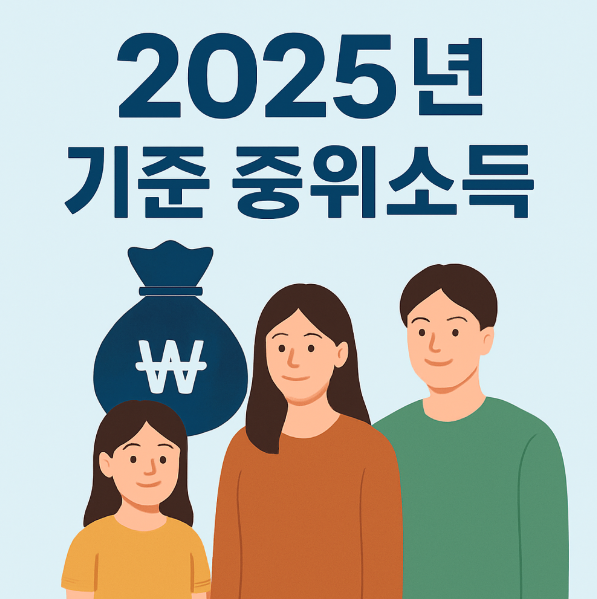 2025년 기준 중위소득표