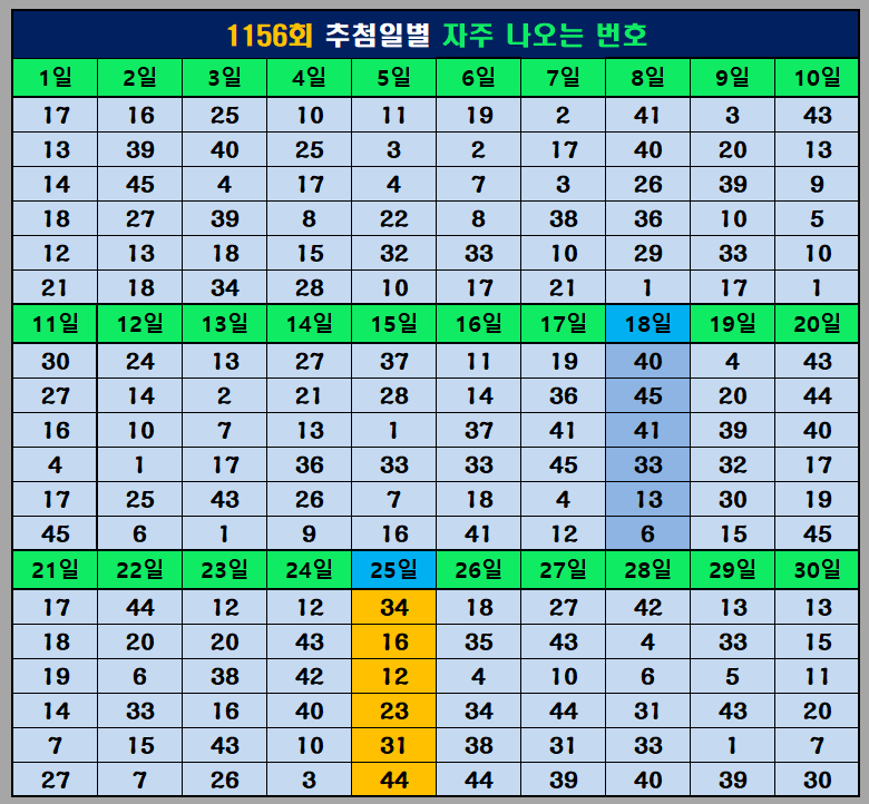 운수대통가판점 이미지