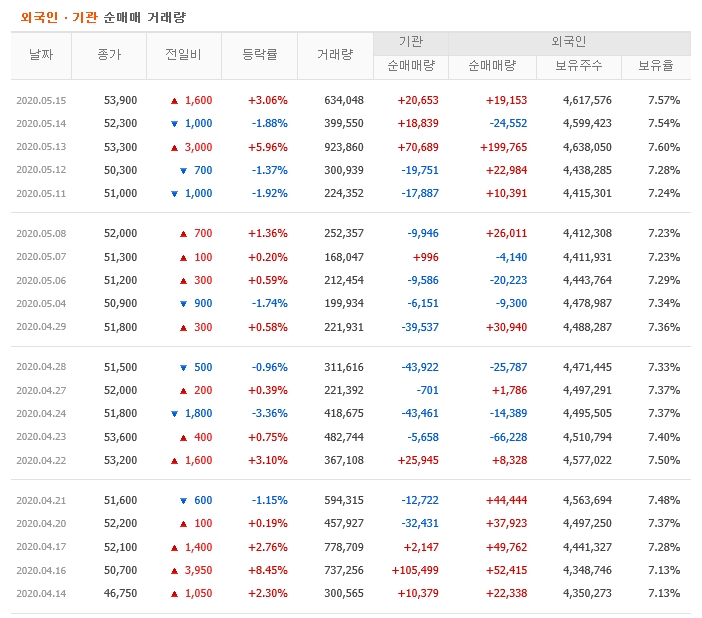 대원케미칼 이미지