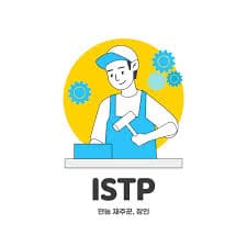 ISTP