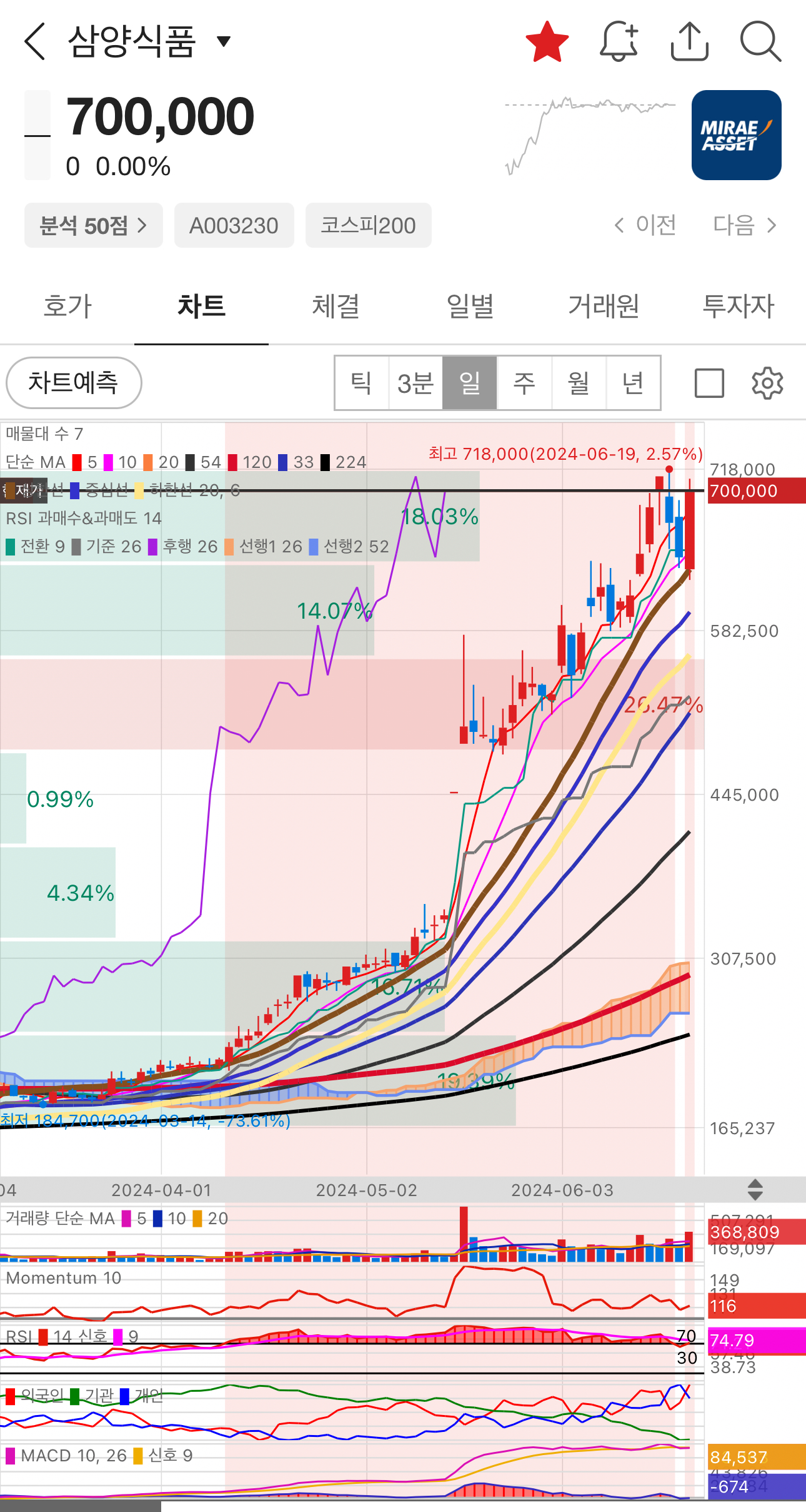대박푸드 이미지