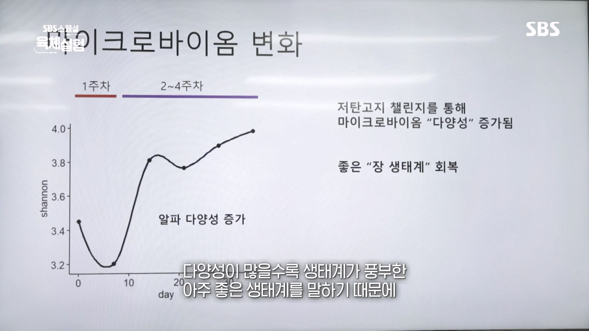 SBS 스페셜.E655.231015p.H264-F1RST.mp4_20231016_202239.824.jpg