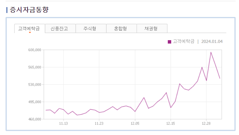 비아이테크 이미지