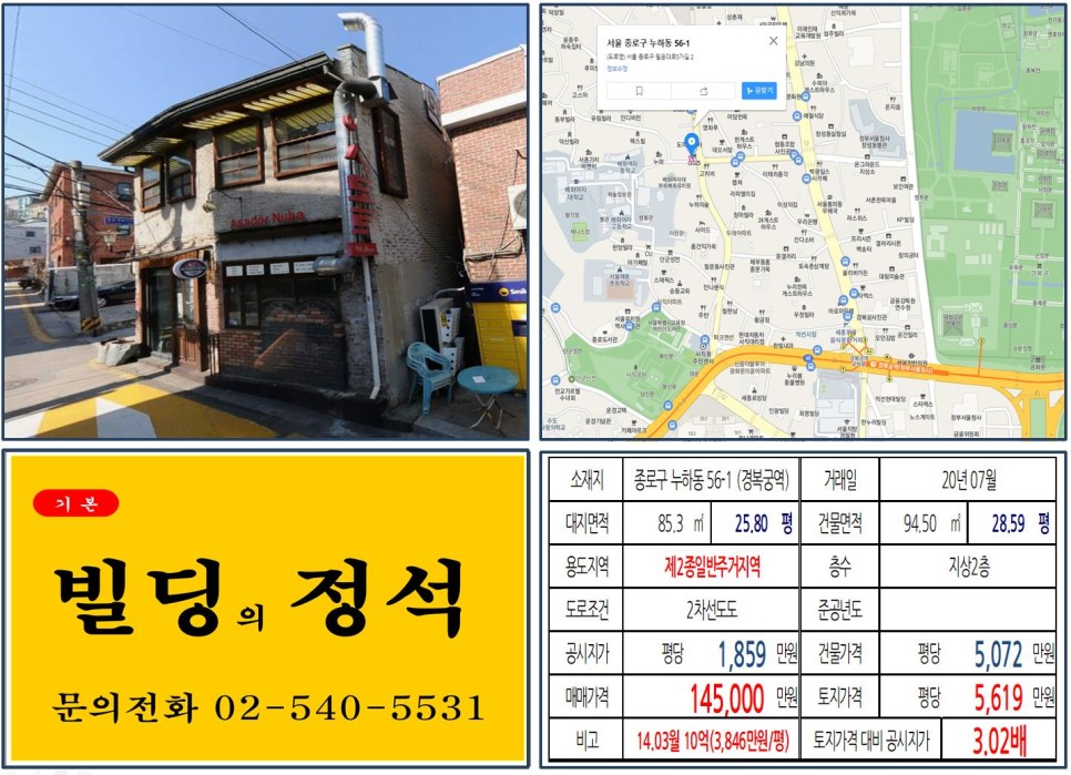  [종로구 서울 10억 꼬마빌딩 실거래가 조회] 누하동 56-1 (경복궁역) 14.5억 원, 평당 5,619만 원, 통인시장, 효제베이커리, 아사