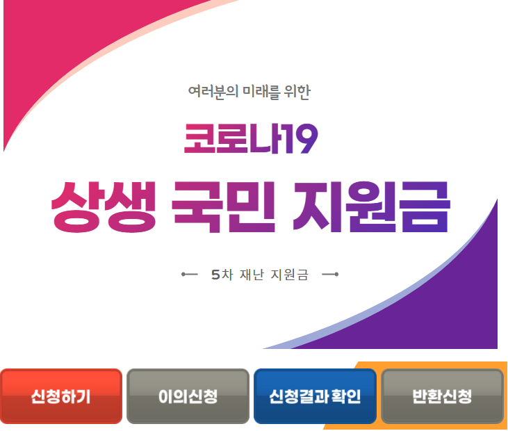코로나19 상생 국민 지원금 신청, 홈페이지 :: 서울경제 활력자금 신청