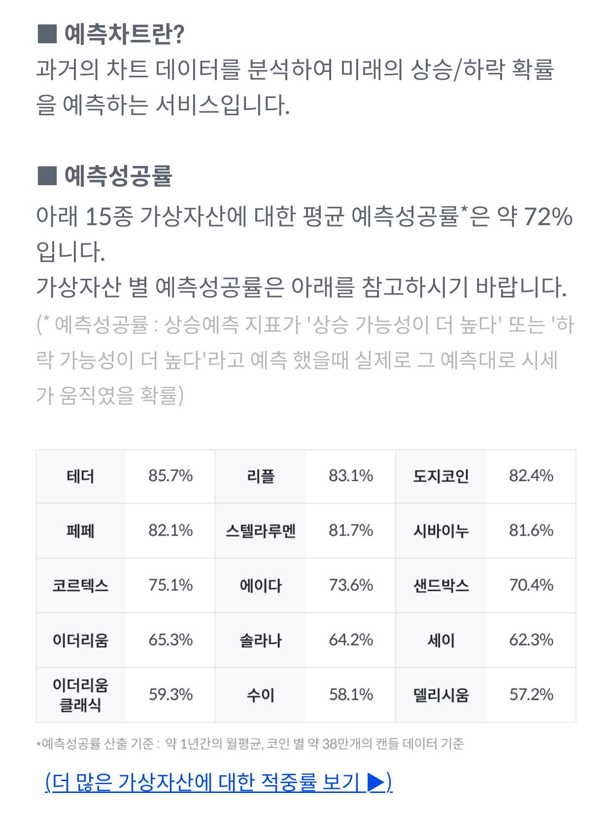 빗썸-이벤트
