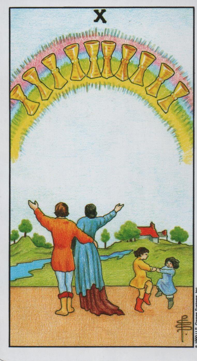  [타로해석]Ten of Cups 컵 10 카드 정방향/ 역방향 뜻, 의미, 상징