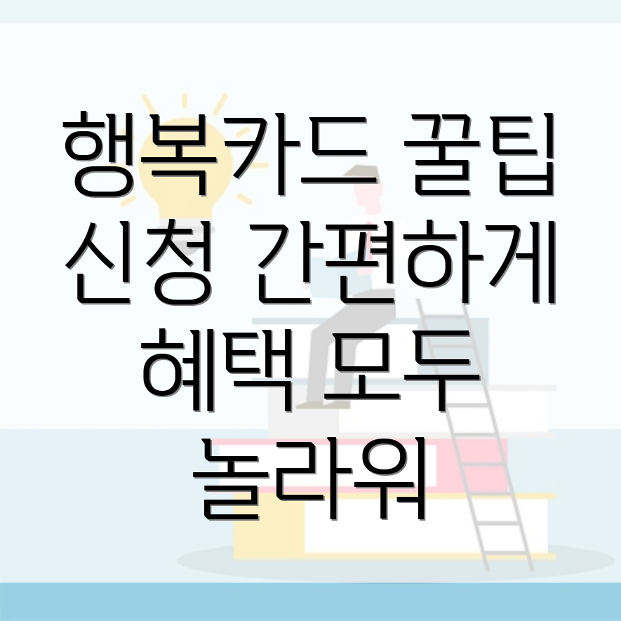 국민행복카드