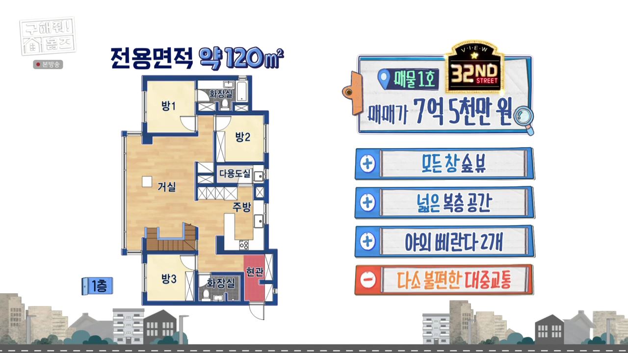 구해줘홈즈 중계역 1시간 북서울 남양주 리모델링 아파트 신축 7-8억 최대 9억 예산 북서울 체크인 노원 빨주노초파남포룸 VTOV아파트 뷰로드웨이 별내작사 리모작곡 매물