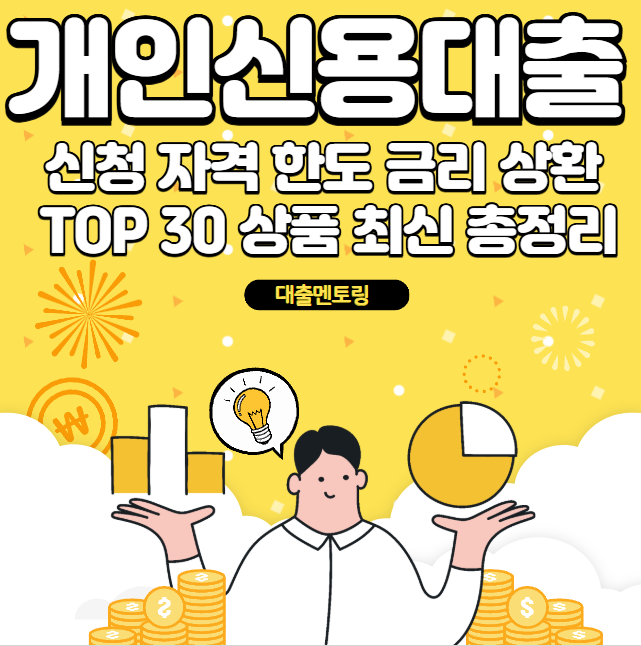 개인신용대출