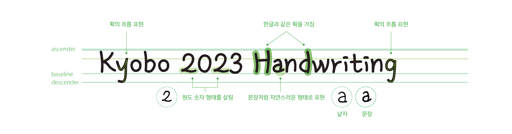 무료폰트 교보손글씨 2023 우선아