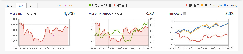 양자컴퓨터-관련주