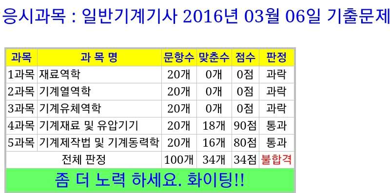  일반기계기사 필기 및 필답 공부흔적 - 2