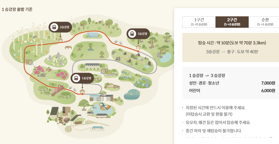 화담숲 모노레일 안내 이미지