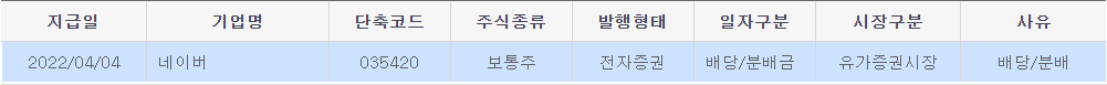  2021년 네이버 배당금 지급일(배당금 지급일정)