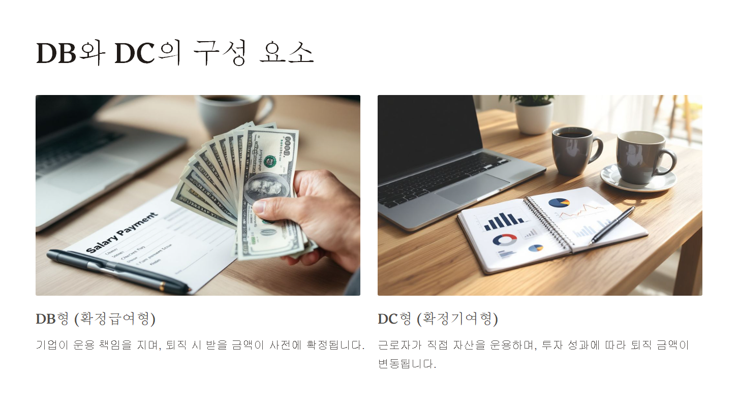 DB와 DC의 구성 요소 설명