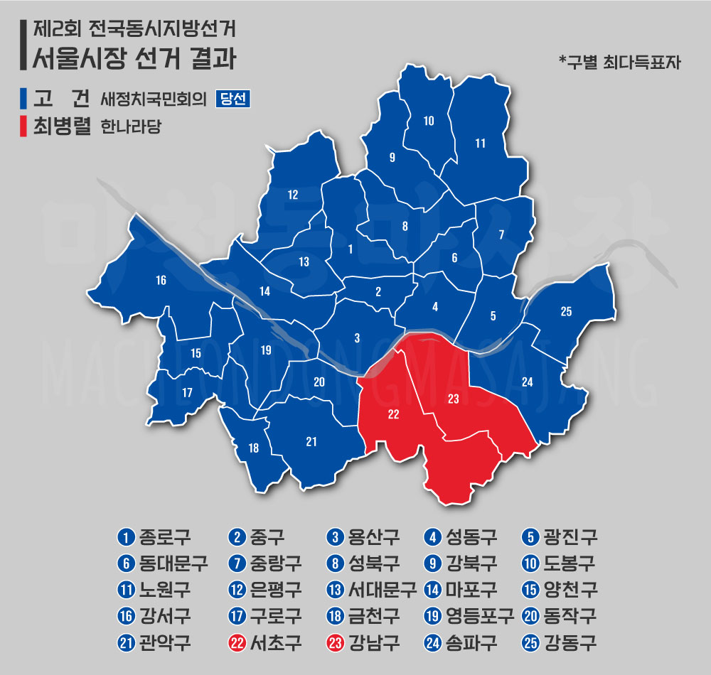 제2회-전국동시지방선거-서울시장-선거-결과