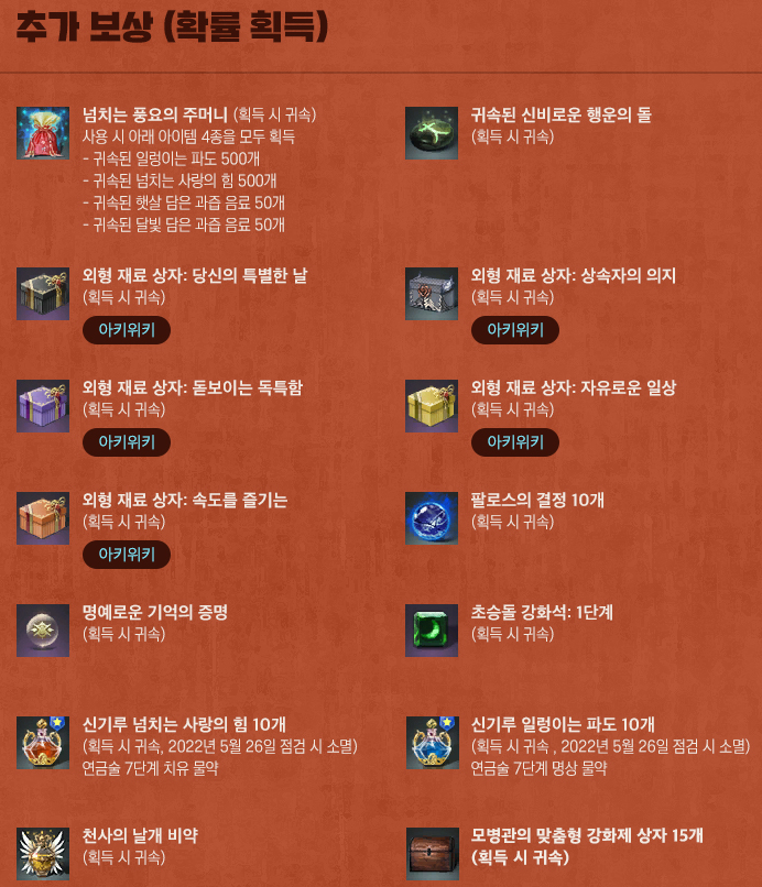  [아키에이지] 골드루루의 잃어버린 보물 상자