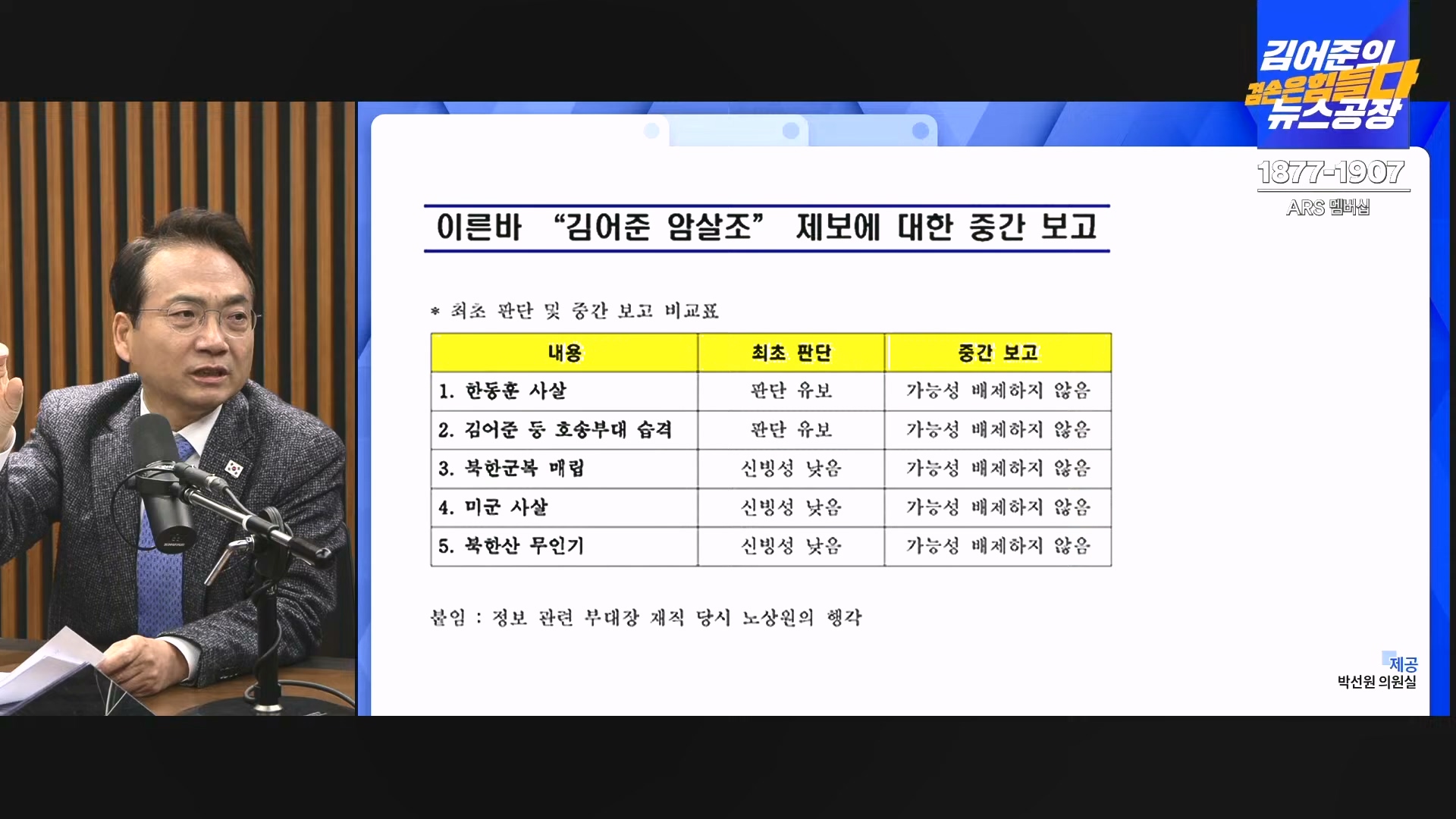김어준의 겸손은힘들다 뉴스공장 2024년 12월 19일 목요일 [장경태, 박선원, 김병주, 이재석, 주진우, 최경영, 홍사훈] (1080p_30fps_H264-128kbit_AAC).mp4_20241219_130113.473.jpg