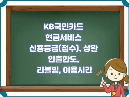 KB국민카드 현금서비스 신용등급(점수)&#44; 상환&#44; 인출한도