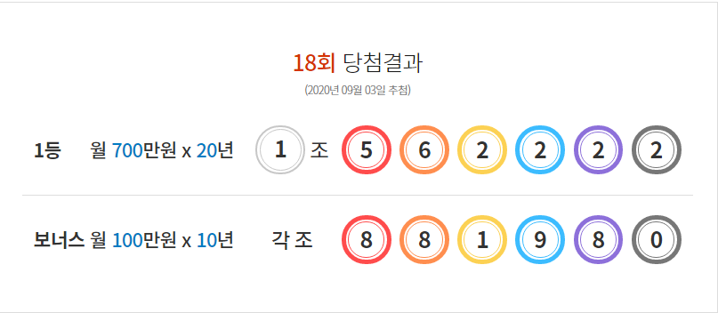  연금복권720+ 18회 당첨결과 (20200903 추첨)