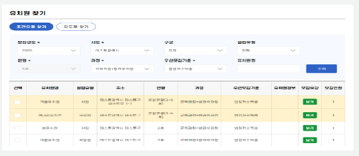 유치원 찾기 화면