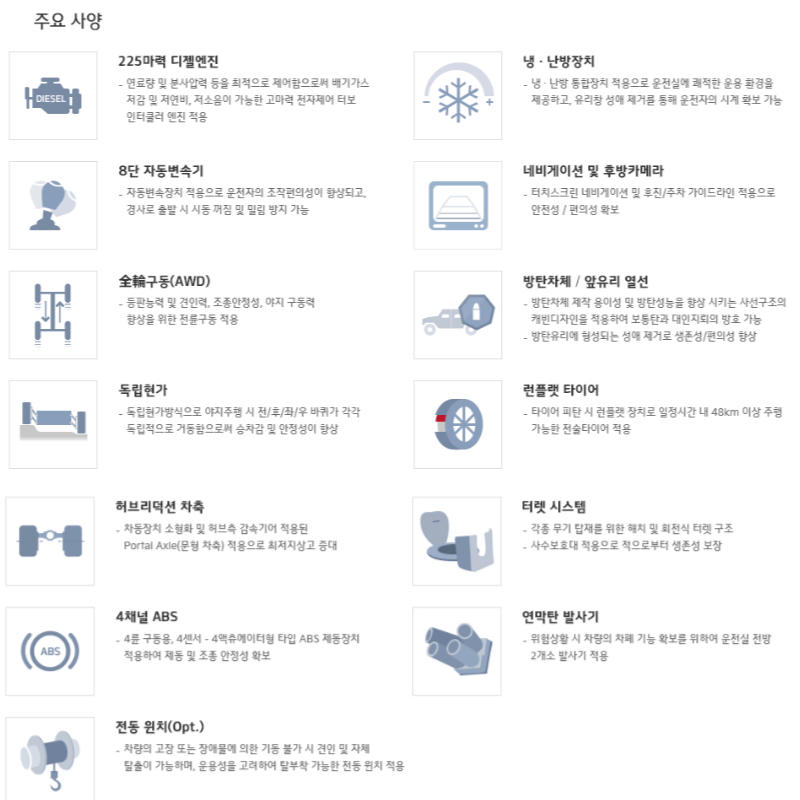 기갑수색차량 K-153 주요 사양