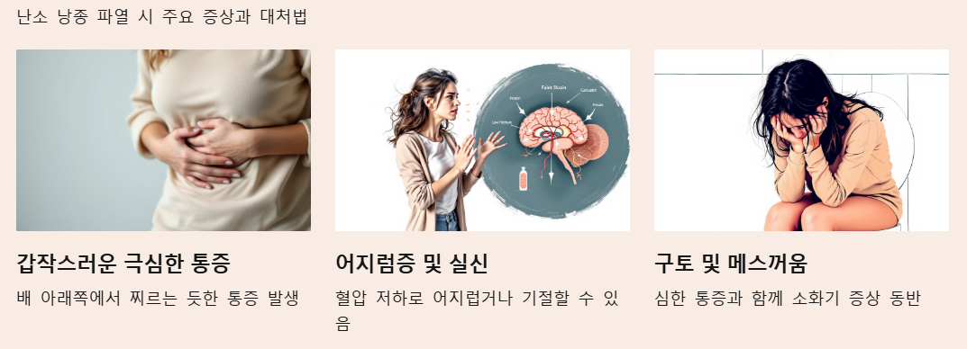 난소 낭종 파열