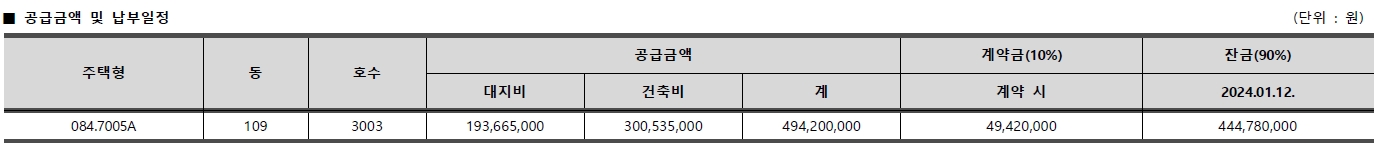 호반써밋송도계약취소주택-4