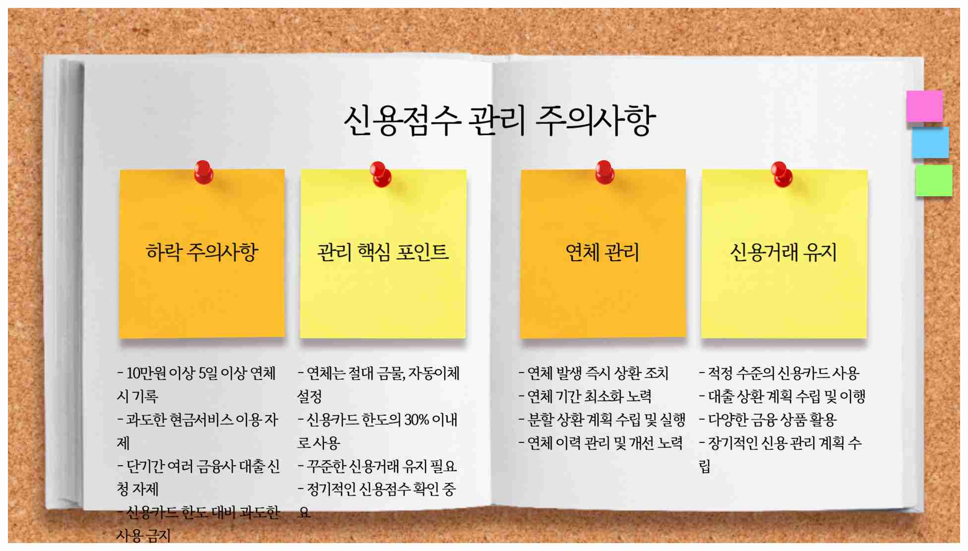 신용점수 조회 바로가기 - 신용점수 평가 기준 3가지
