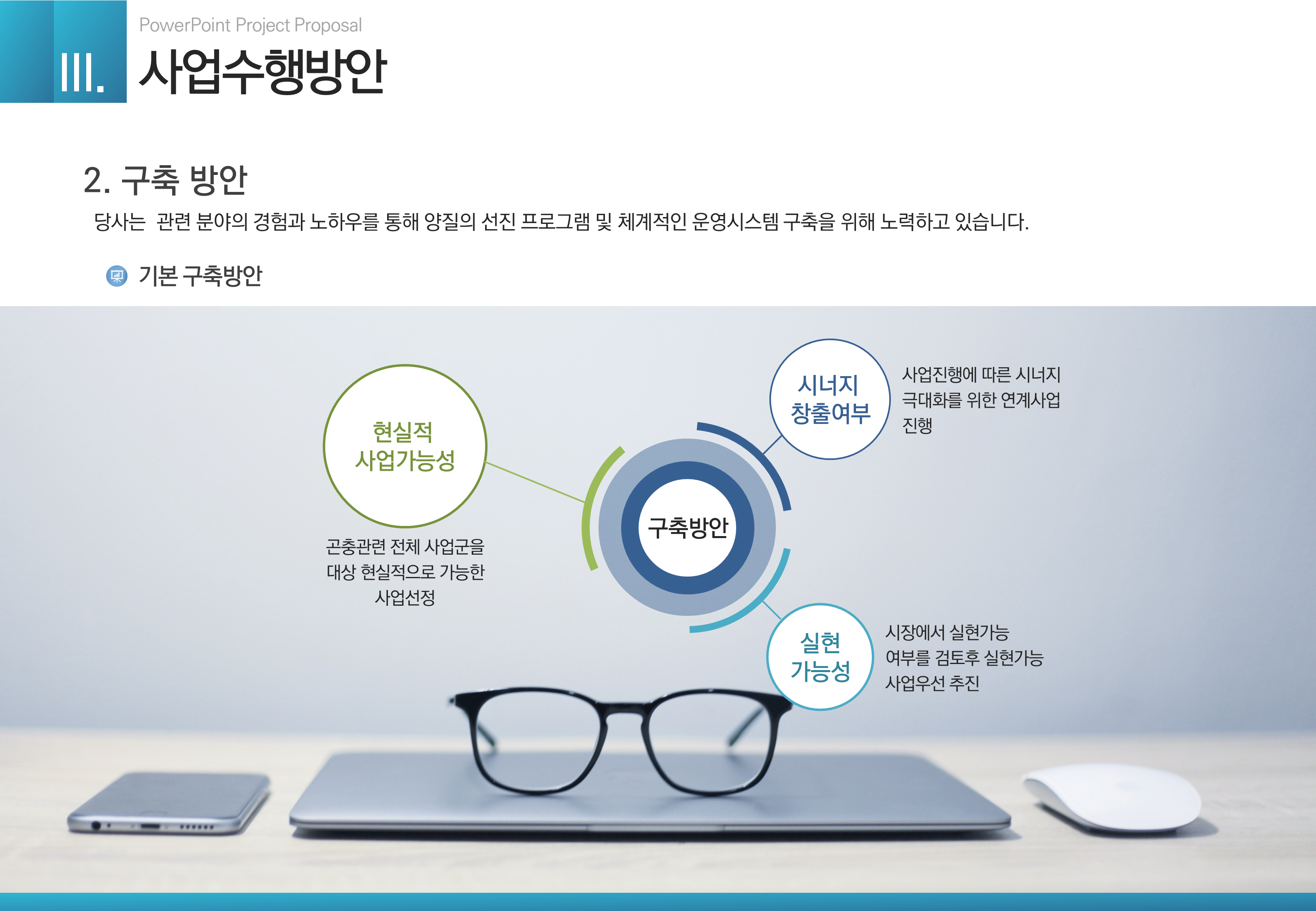  ppt 디자인 제작 진행- 제안서, 보고서, 발표용 , 강의용, 공사지명원등 파워포인트 디자인