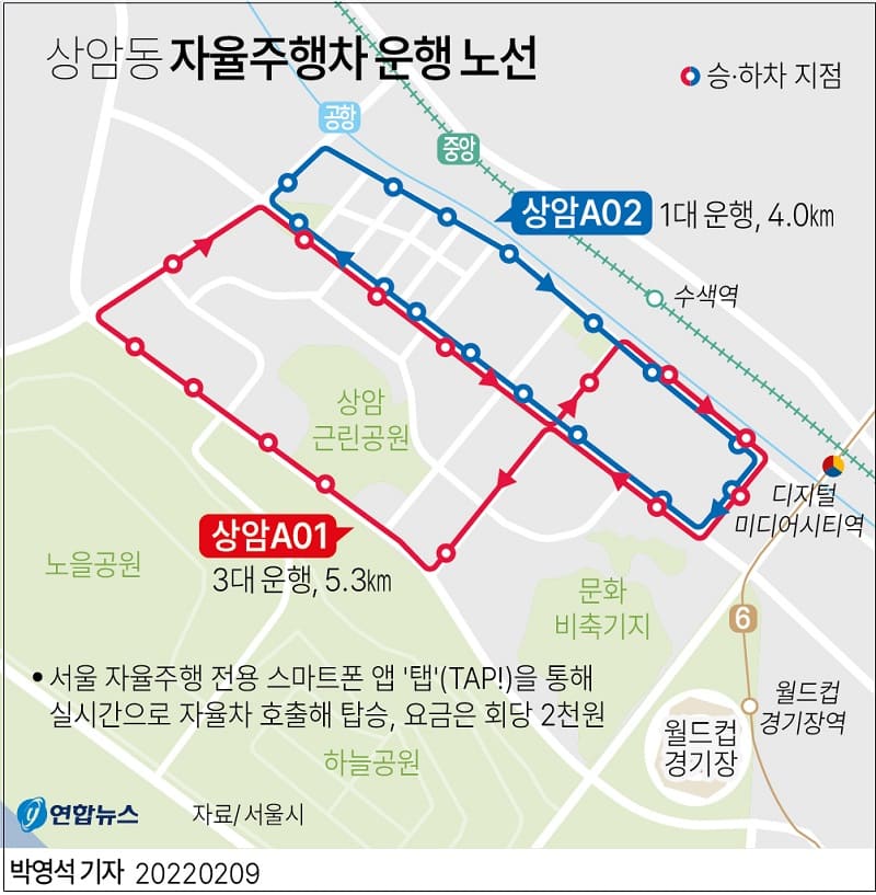  "상암동에서 요금만 내면 누구나 자율주행차 탈 수 있어"...정규 교통수단으로 본격 운행