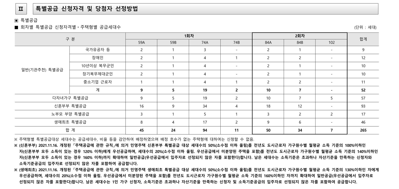 건축사사무소선인 이미지