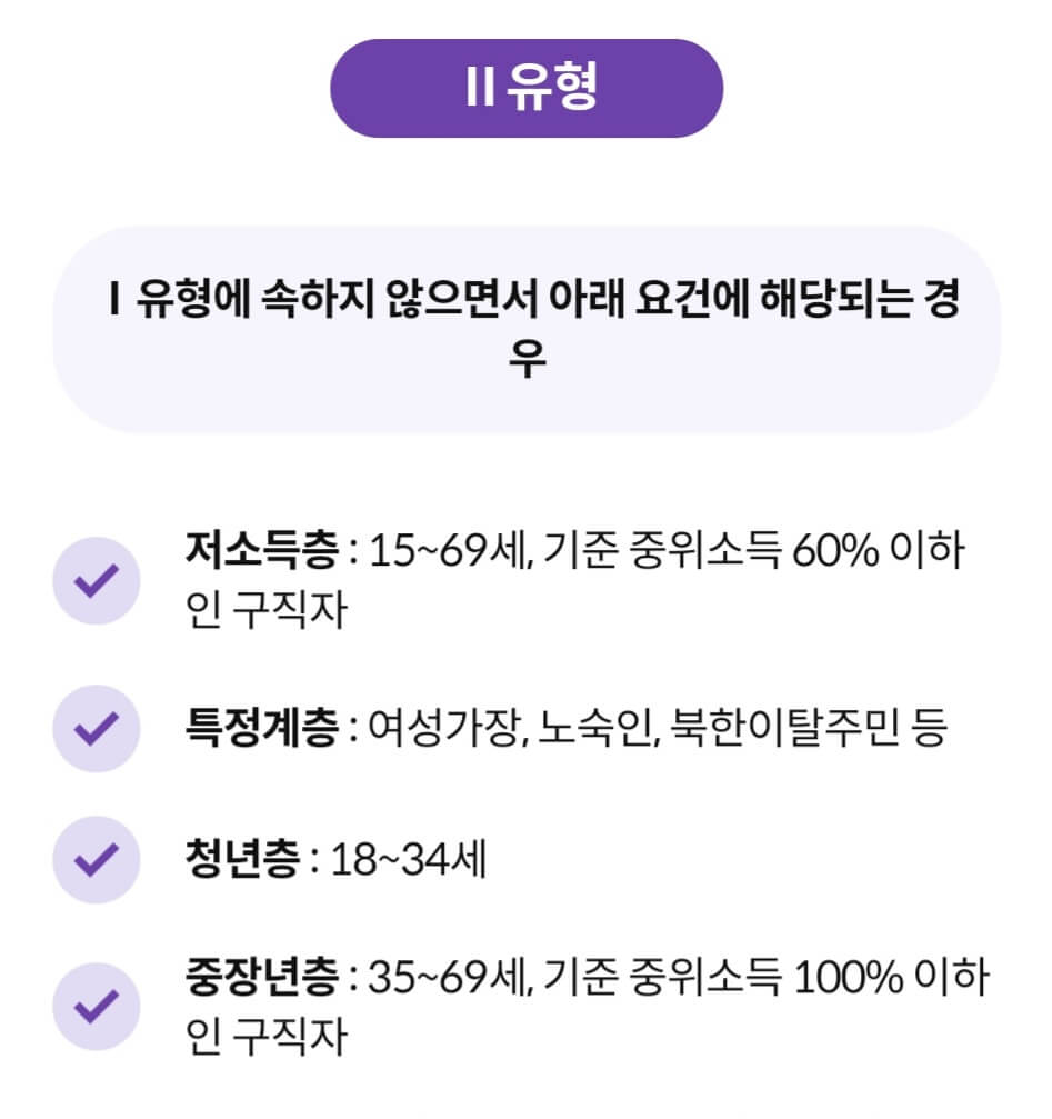 국민취업지원제도 2유형