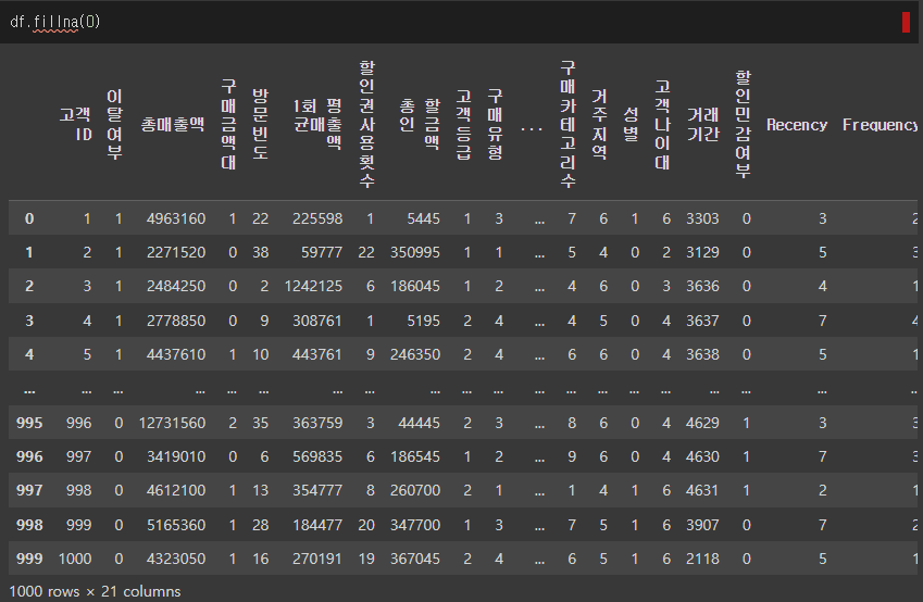 파이썬 - 결측값 12