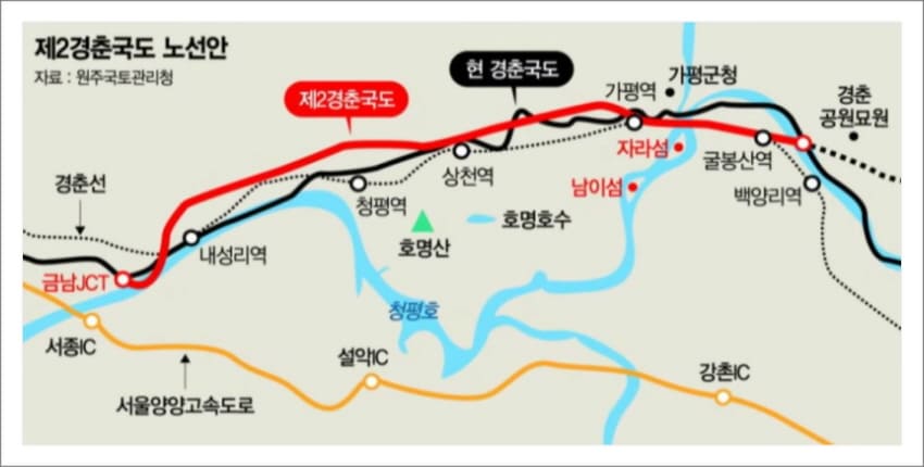 제2경춘국도 노선안