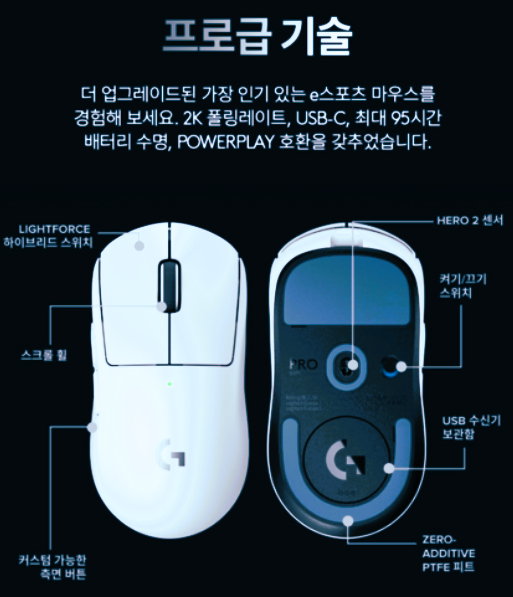 로지텍 PRO X SUPERLIGHT 2 뛰어난 기술