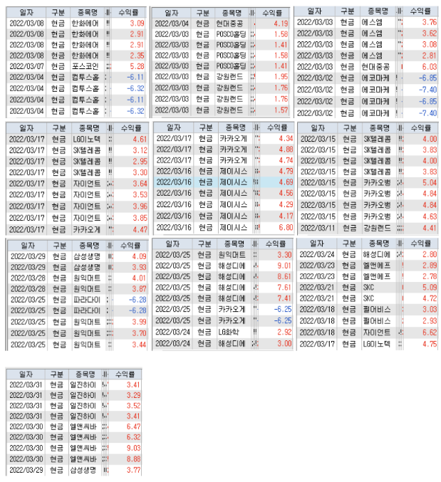 3월 개발 완료한 자료