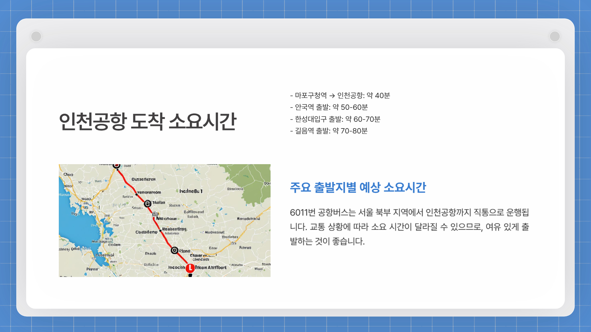 6011λ² κ³΅νλ²μ€ μκ°ν λ° μ’μ μμ½νκΈ°