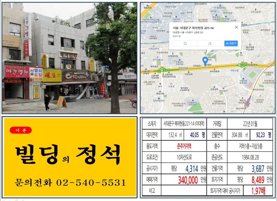  [서대문구 아현2구역 재개발 30억 코너빌딩 실거래가 조회] 북아현동 221-14 (이대역) 34억 원, 평당 8,489만 원 매매되었습니다.