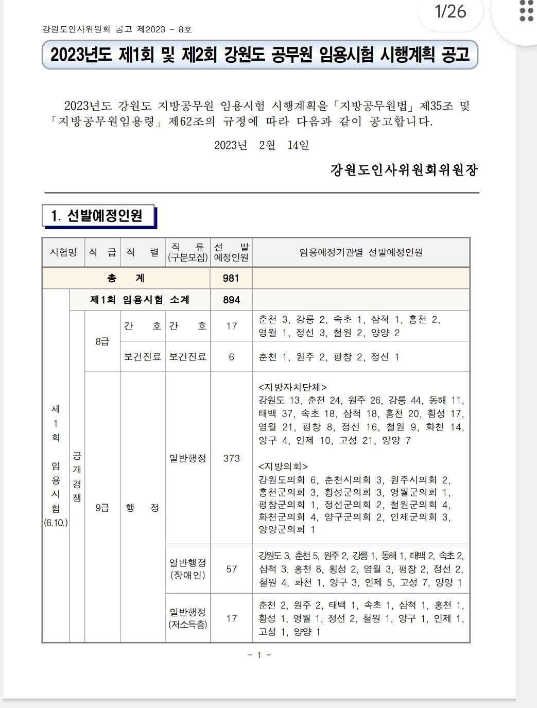 강원도 지방공무원