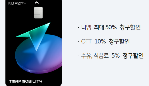  TMAP KB국민카드