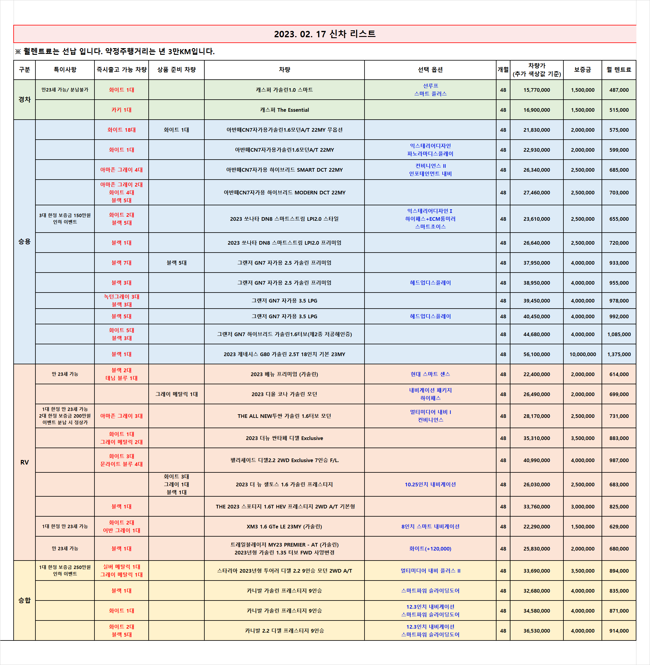  (무심사 즉출)신차 차량 리스트 _2023.02.17 기준_렌탈셀러카