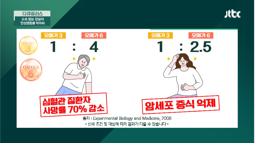 대마종자유