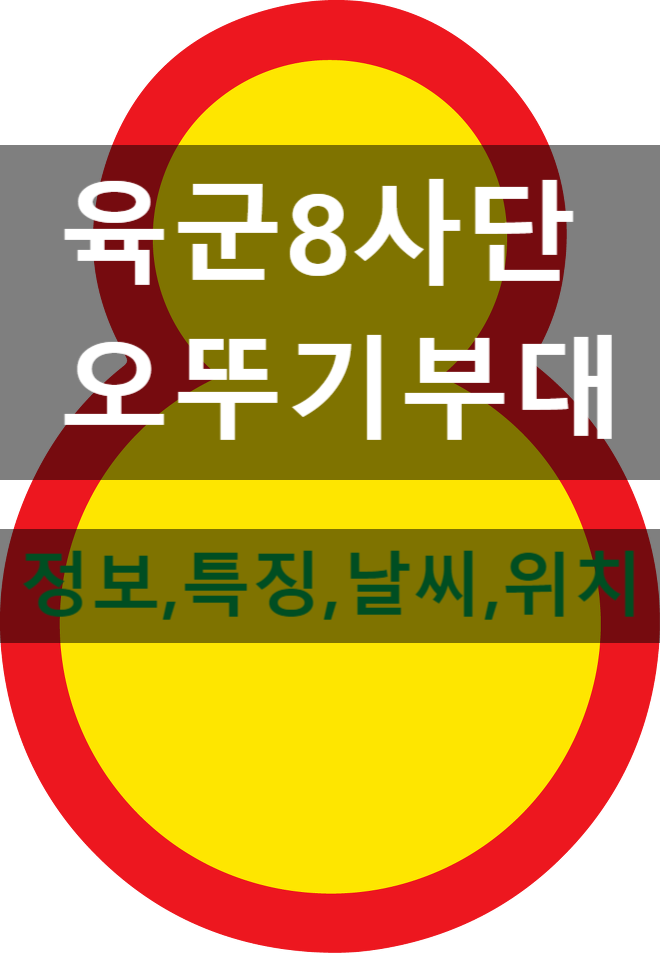  8기동사단 오뚜기부대(위치,정보,주소,신병교육대, 휴가,택배)