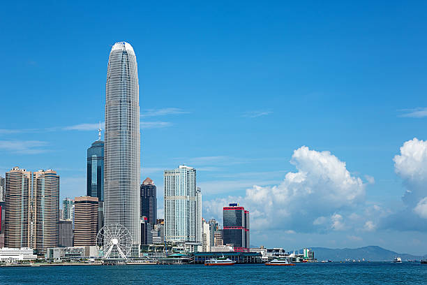 Exchange Square and Two IFC Tower